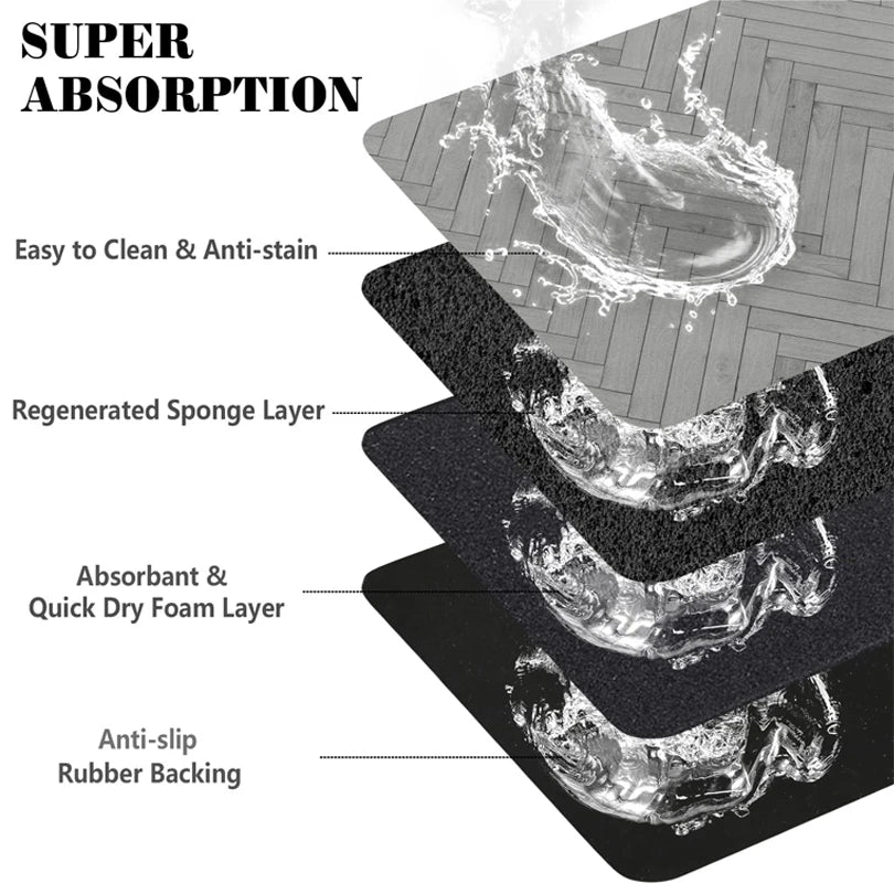 Waterproof Pet Feeding Mat – Quick-Dry Bowl Placemat for Dogs