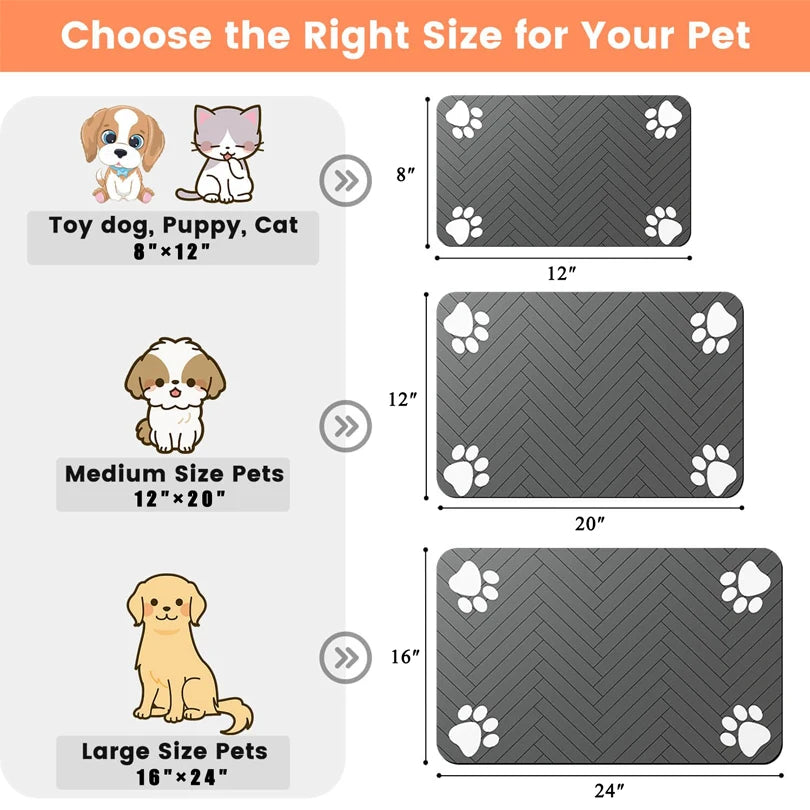 Waterproof Pet Feeding Mat – Quick-Dry Bowl Placemat for Dogs